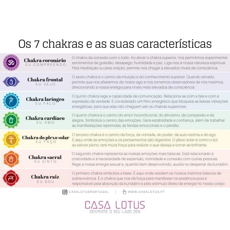 Sino dos ventos dos 7 chakras - Image 8